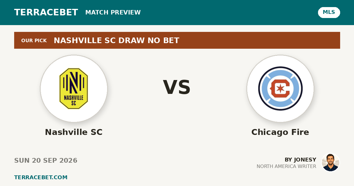 Nashville SC vs Chicago Fire preview by Jonesy for TerraceBet
