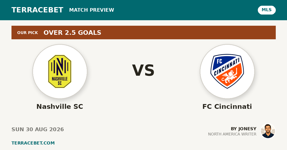 Nashville SC vs FC Cincinnati preview by Jonesy for TerraceBet