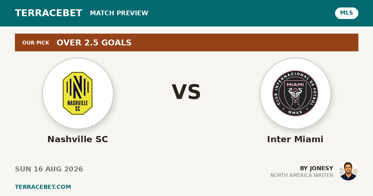 Nashville SC vs Inter Miami preview by Jonesy for TerraceBet