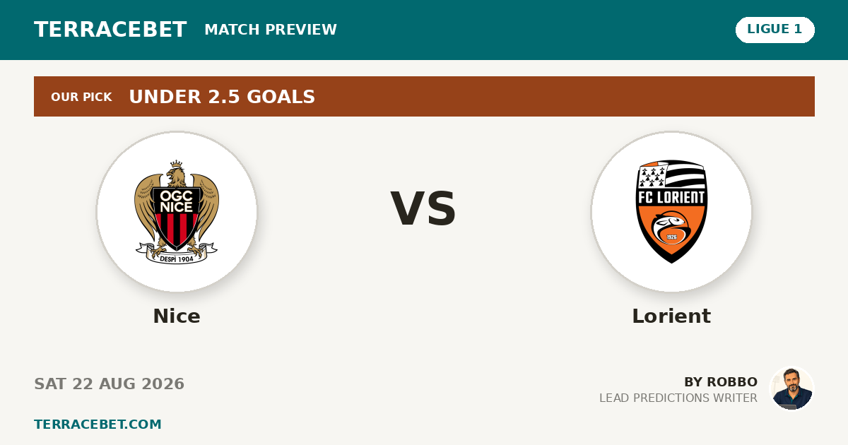Nice vs Lorient preview by Robbo for TerraceBet