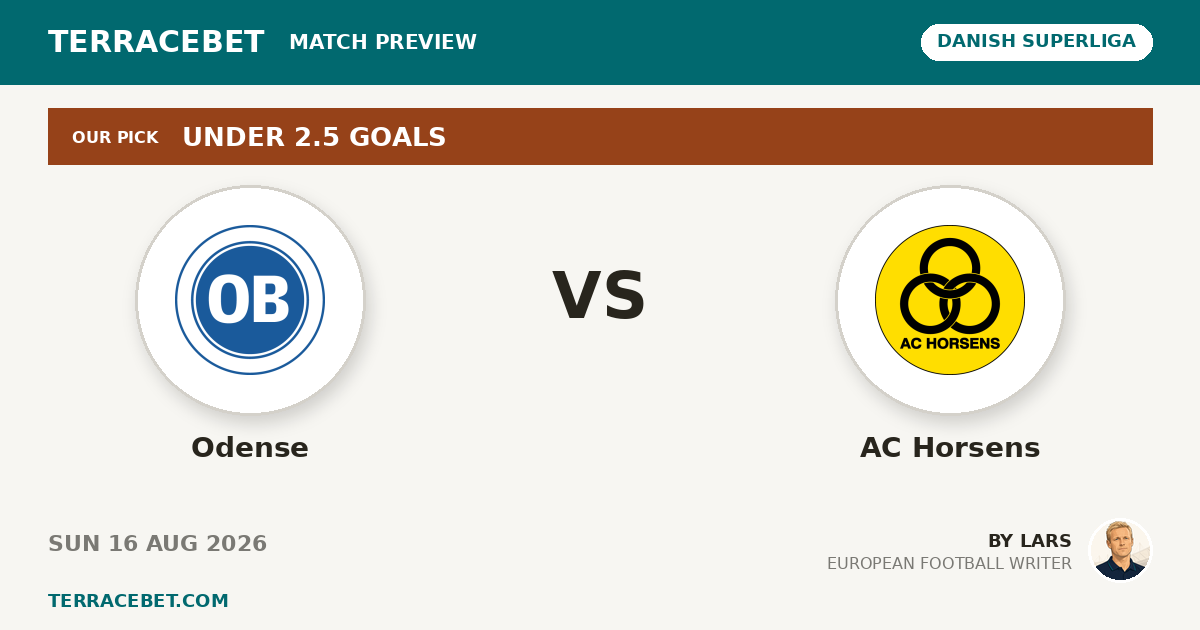 Odense vs AC Horsens preview by Lars for TerraceBet