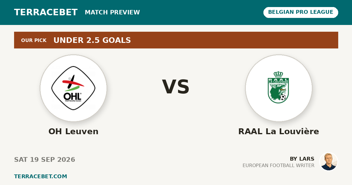 OH Leuven vs RAAL La Louvière preview by Lars for TerraceBet