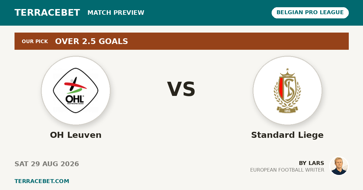 OH Leuven vs Standard Liege preview by Lars for TerraceBet