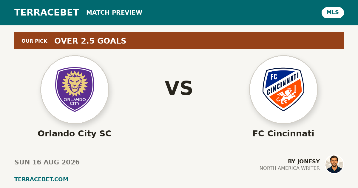Orlando City SC vs FC Cincinnati preview by Jonesy for TerraceBet