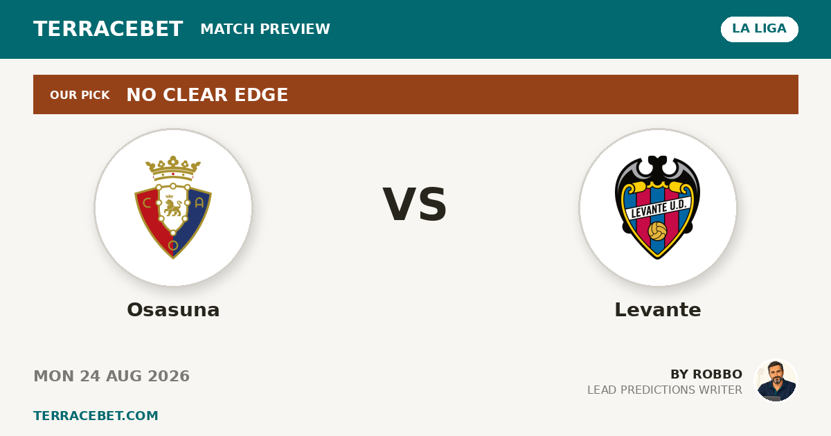 Osasuna vs Levante preview by Robbo for TerraceBet