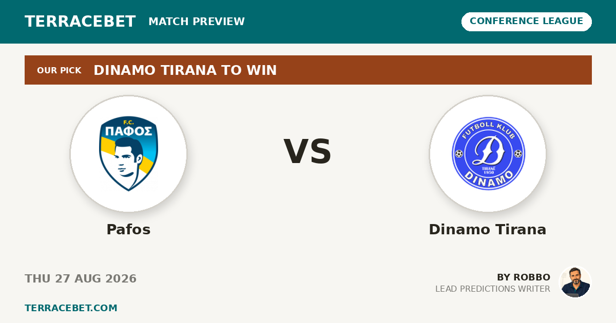 Pafos vs Dinamo Tirana preview by Robbo for TerraceBet