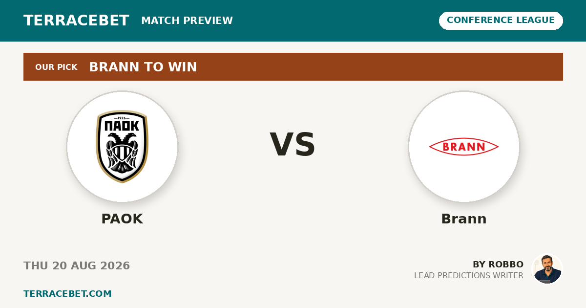 PAOK vs Brann preview by Robbo for TerraceBet