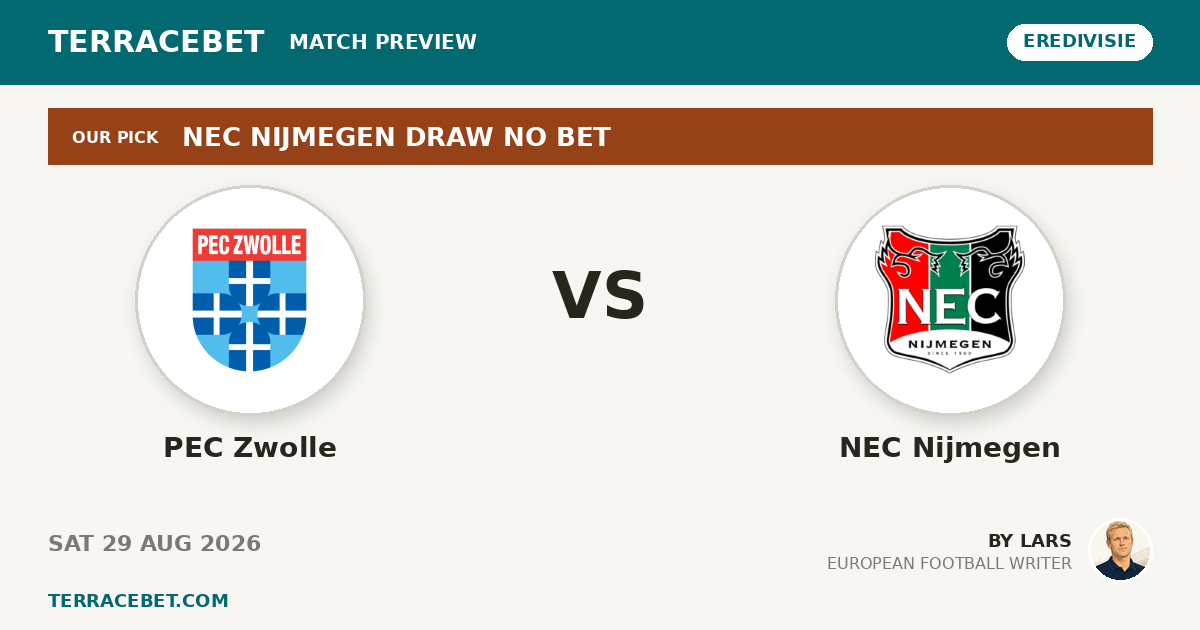 PEC Zwolle vs NEC Nijmegen preview by Lars for TerraceBet