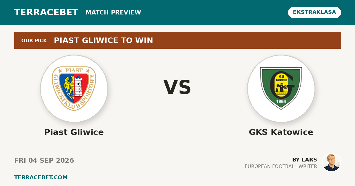 Piast Gliwice vs GKS Katowice preview by Lars for TerraceBet