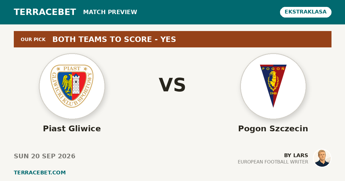 Piast Gliwice vs Pogon Szczecin preview by Lars for TerraceBet