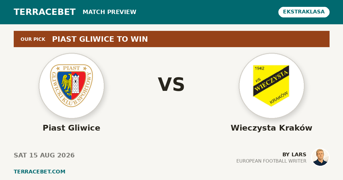 Piast Gliwice vs Wieczysta Kraków preview by Lars for TerraceBet