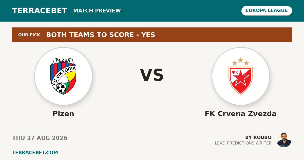 Plzen vs FK Crvena Zvezda preview by Robbo for TerraceBet
