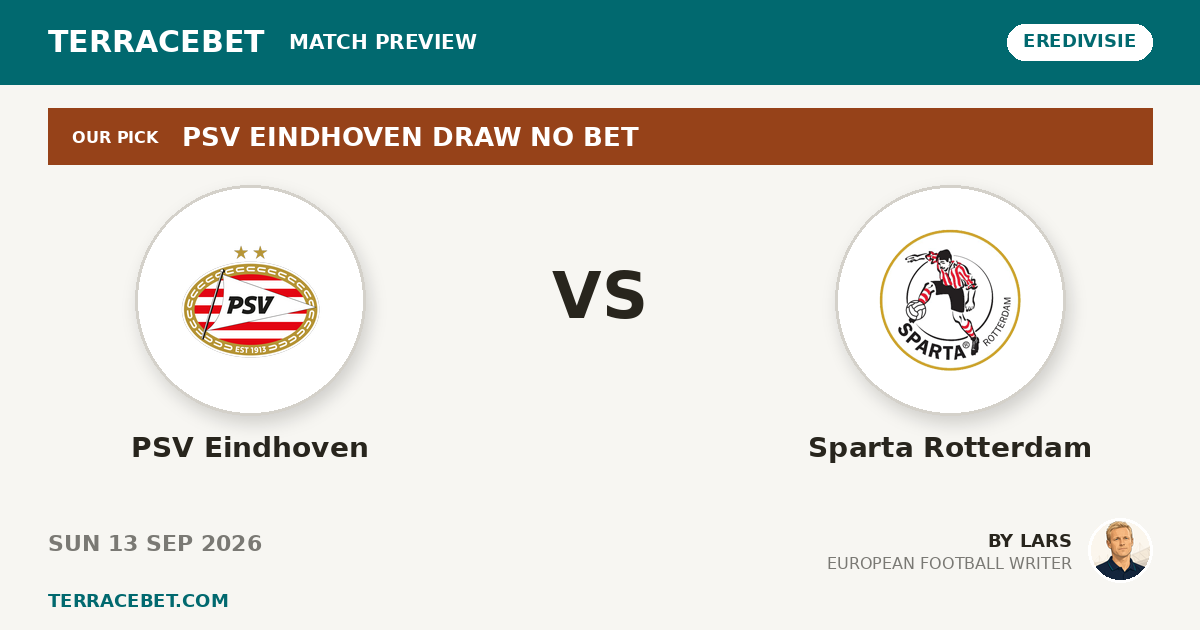 PSV Eindhoven vs Sparta Rotterdam preview by Lars for TerraceBet