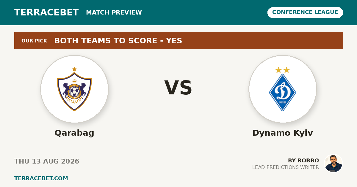 Qarabag vs Dynamo Kyiv preview by Robbo for TerraceBet