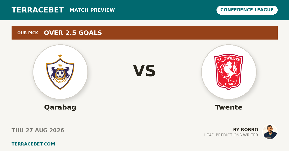 Qarabag vs Twente preview by Robbo for TerraceBet