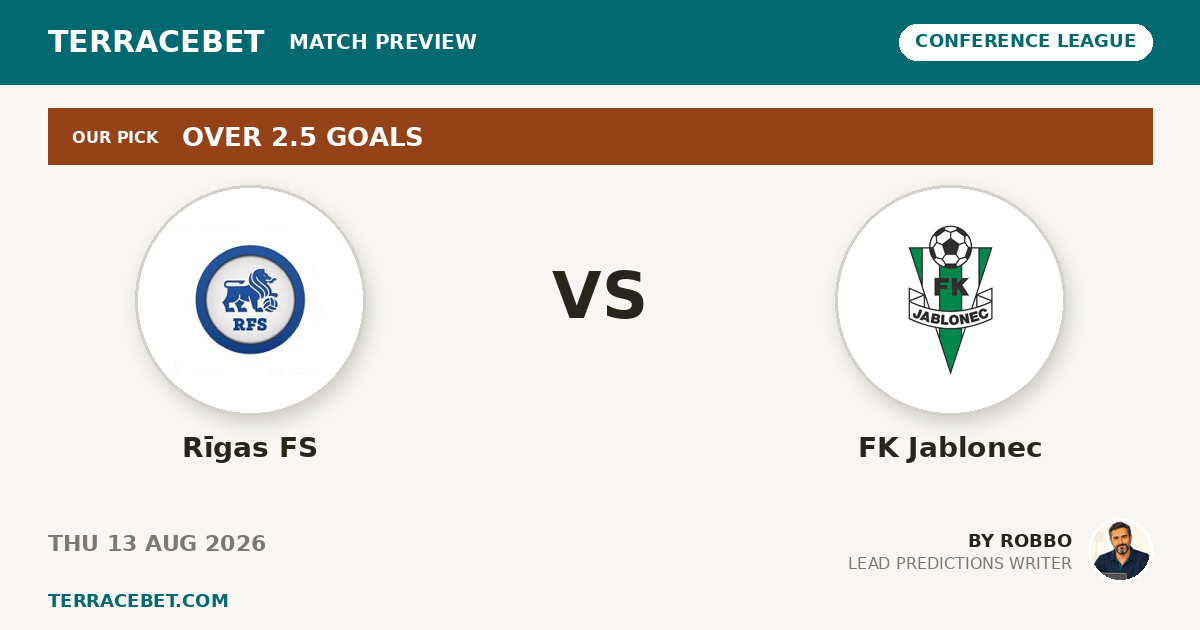 Rīgas FS vs FK Jablonec preview by Robbo for TerraceBet