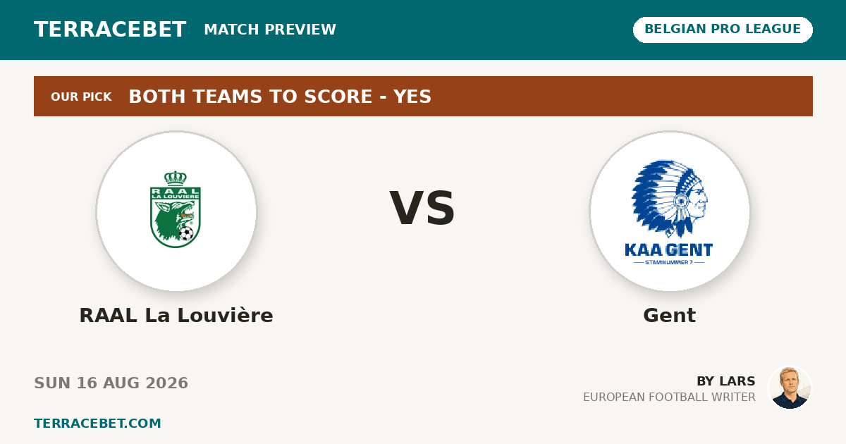 RAAL La Louvière vs Gent preview by Lars for TerraceBet