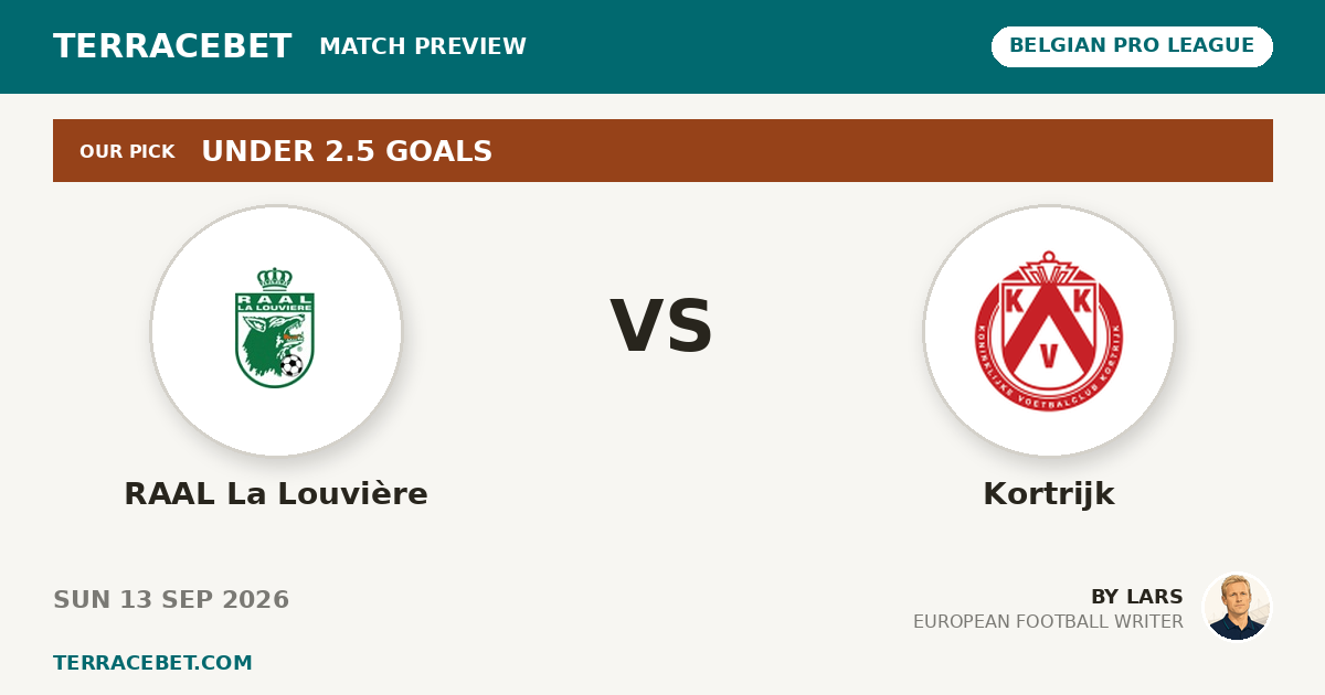 RAAL La Louvière vs Kortrijk preview by Lars for TerraceBet