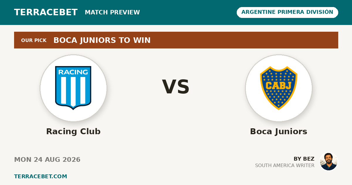 Racing Club vs Boca Juniors preview by Bez for TerraceBet