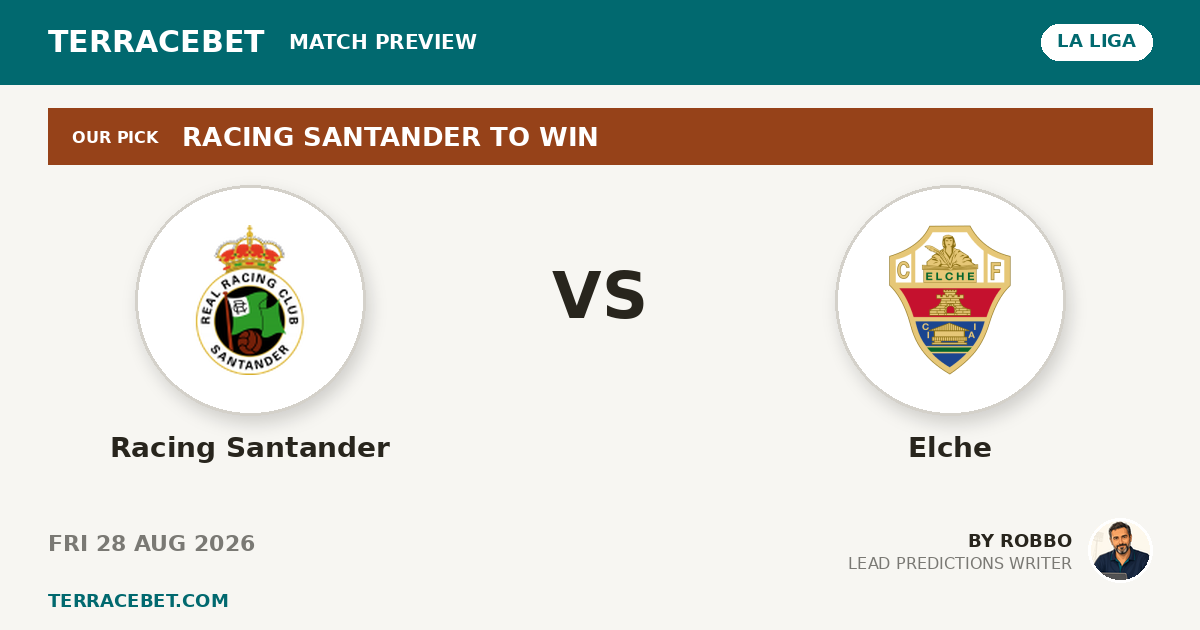 Racing Santander vs Elche preview by Robbo for TerraceBet