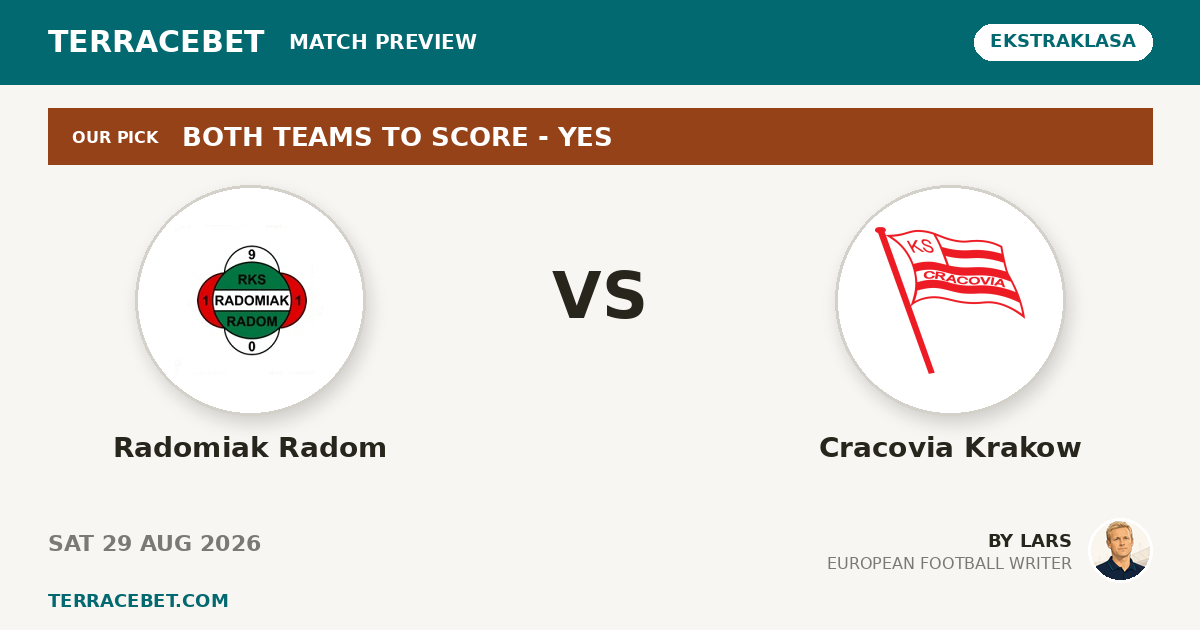 Radomiak Radom vs Cracovia Krakow preview by Lars for TerraceBet