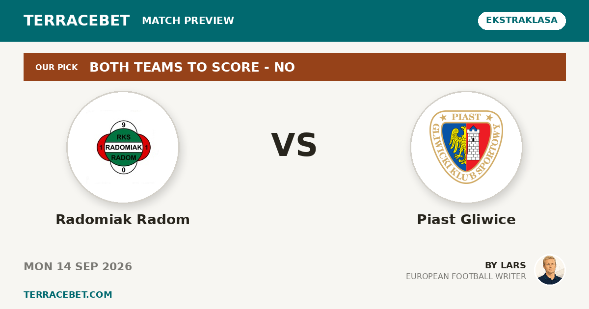 Radomiak Radom vs Piast Gliwice preview by Lars for TerraceBet