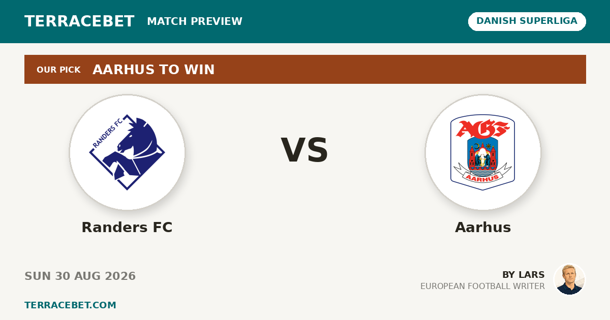 Randers FC vs Aarhus preview by Lars for TerraceBet