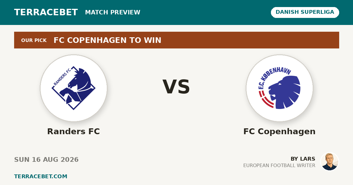 Randers FC vs FC Copenhagen preview by Lars for TerraceBet