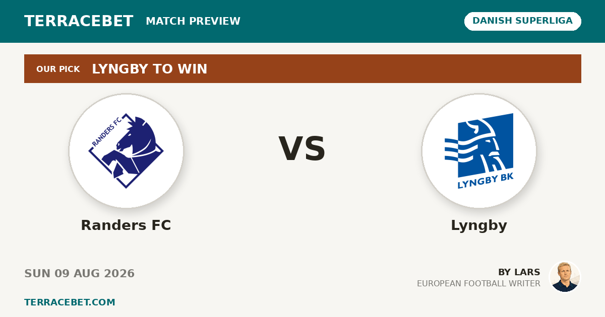 Randers FC vs Lyngby preview by Lars for TerraceBet