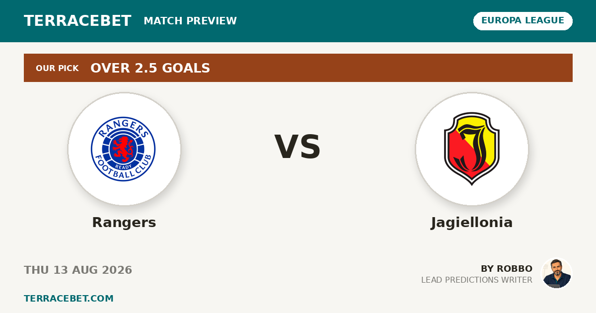 Rangers vs Jagiellonia preview by Robbo for TerraceBet