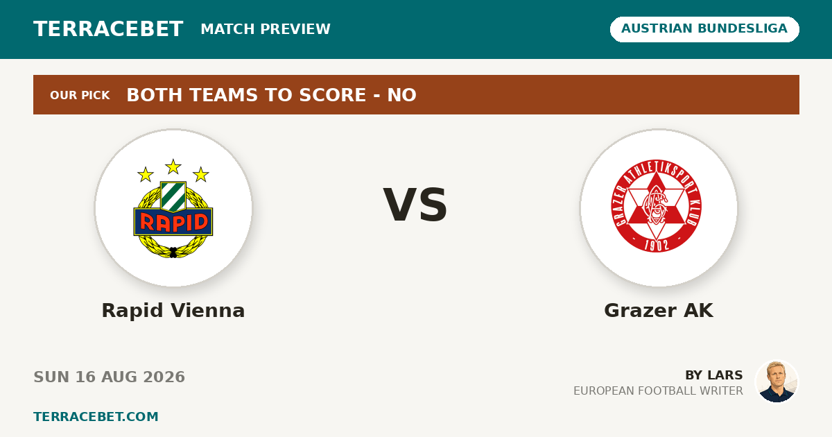 Rapid Vienna vs Grazer AK preview by Lars for TerraceBet