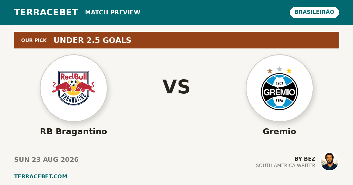 RB Bragantino vs Gremio preview by Bez for TerraceBet