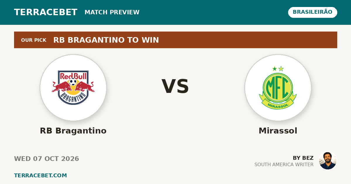 RB Bragantino vs Mirassol preview by Bez for TerraceBet