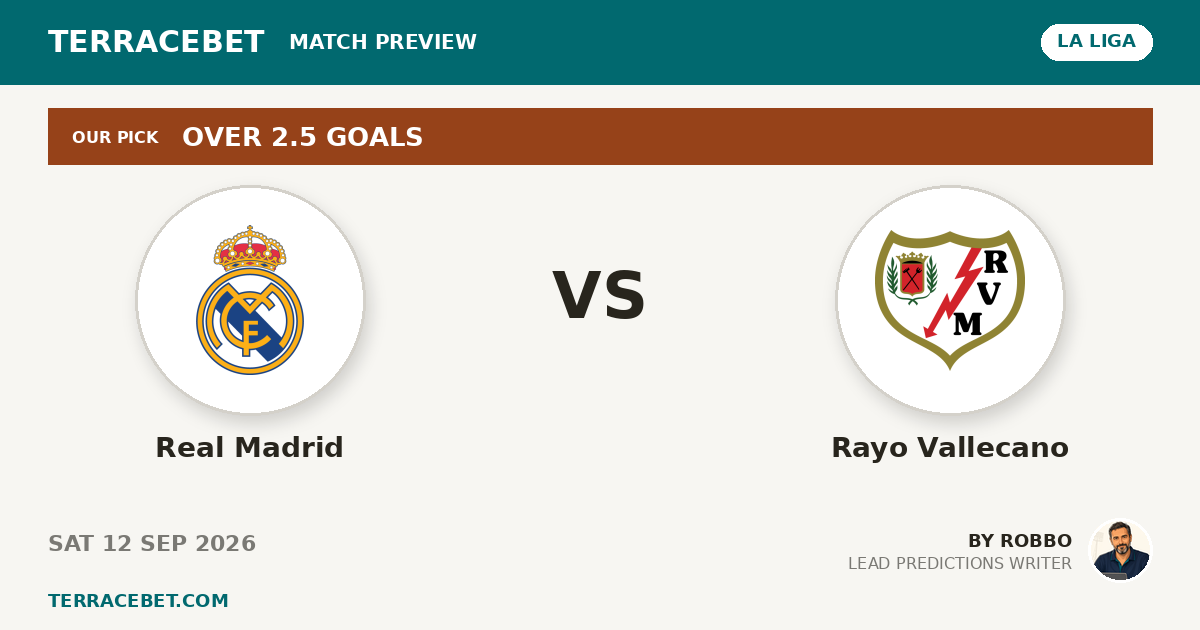 Real Madrid vs Rayo Vallecano preview by Robbo for TerraceBet