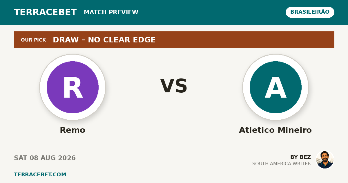 Remo vs Atletico Mineiro preview by Bez for TerraceBet