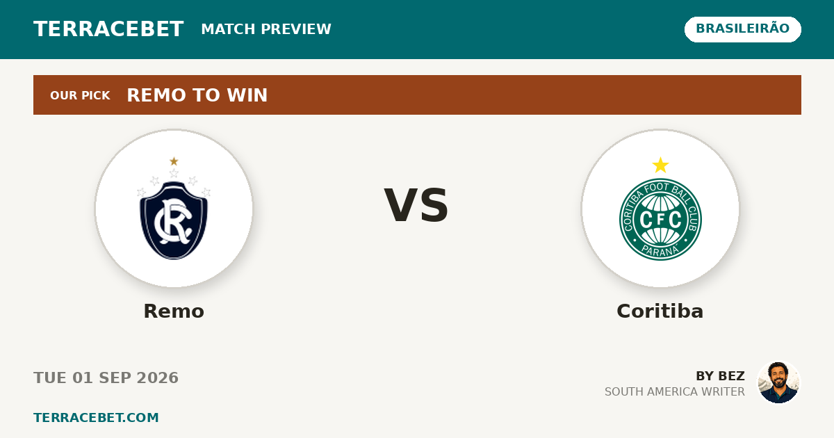 Remo vs Coritiba preview by Bez for TerraceBet
