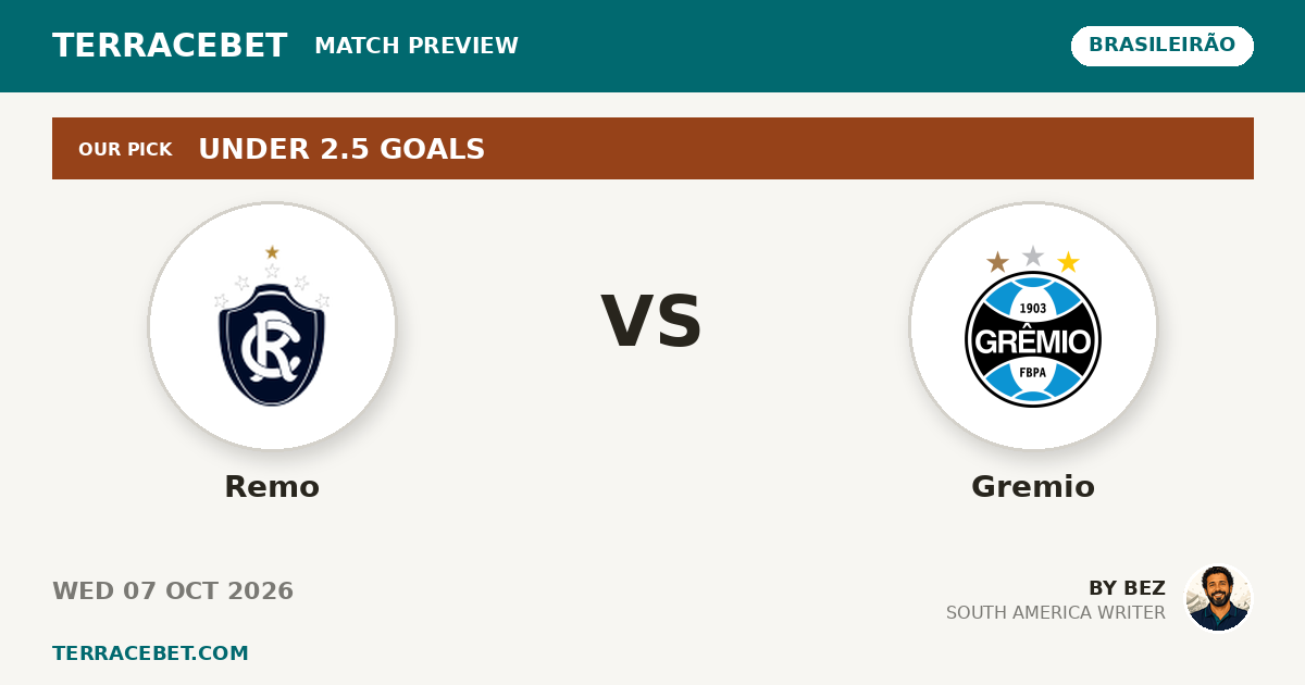 Remo vs Gremio preview by Bez for TerraceBet