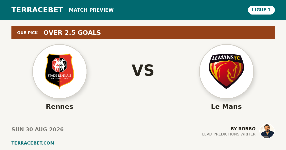 Rennes vs Le Mans preview by Robbo for TerraceBet