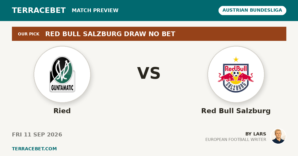 Ried vs Red Bull Salzburg preview by Lars for TerraceBet
