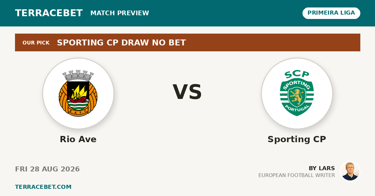Rio Ave vs Sporting CP preview by Lars for TerraceBet