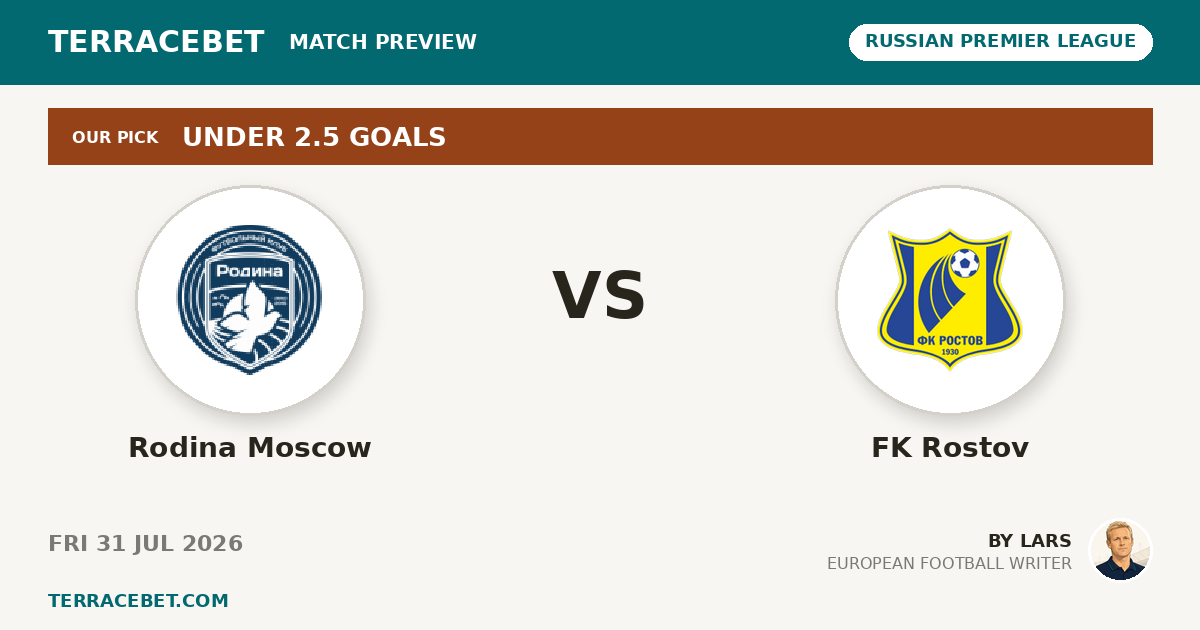 Rodina Moscow vs FK Rostov preview by Lars for TerraceBet