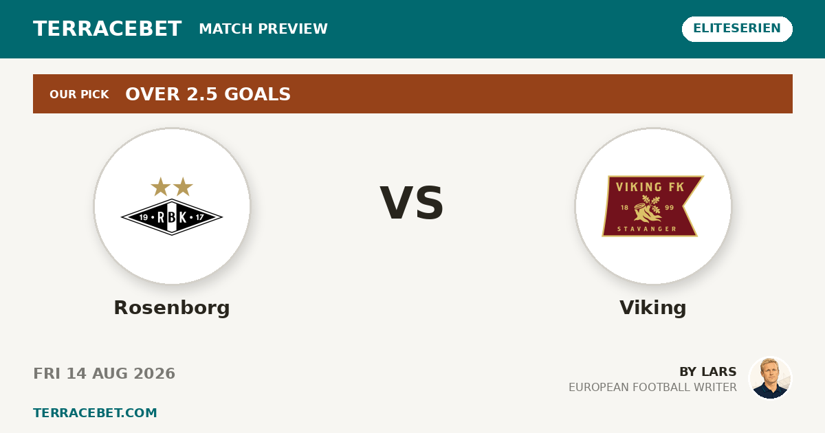 Rosenborg vs Viking preview by Lars for TerraceBet