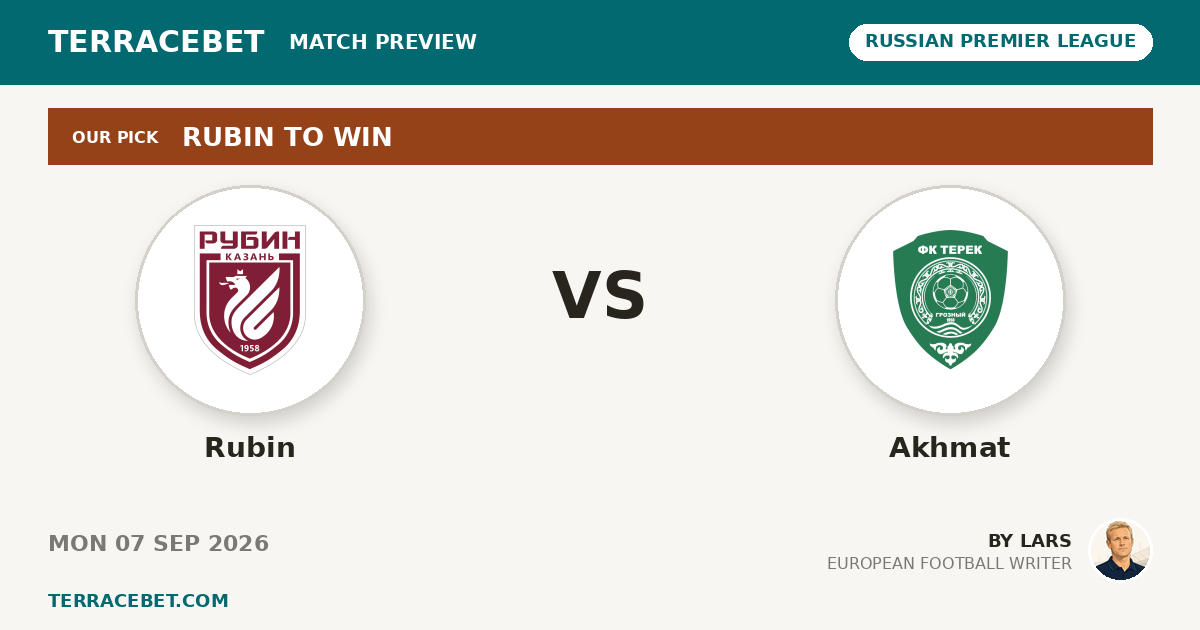 Rubin vs Akhmat preview by Lars for TerraceBet