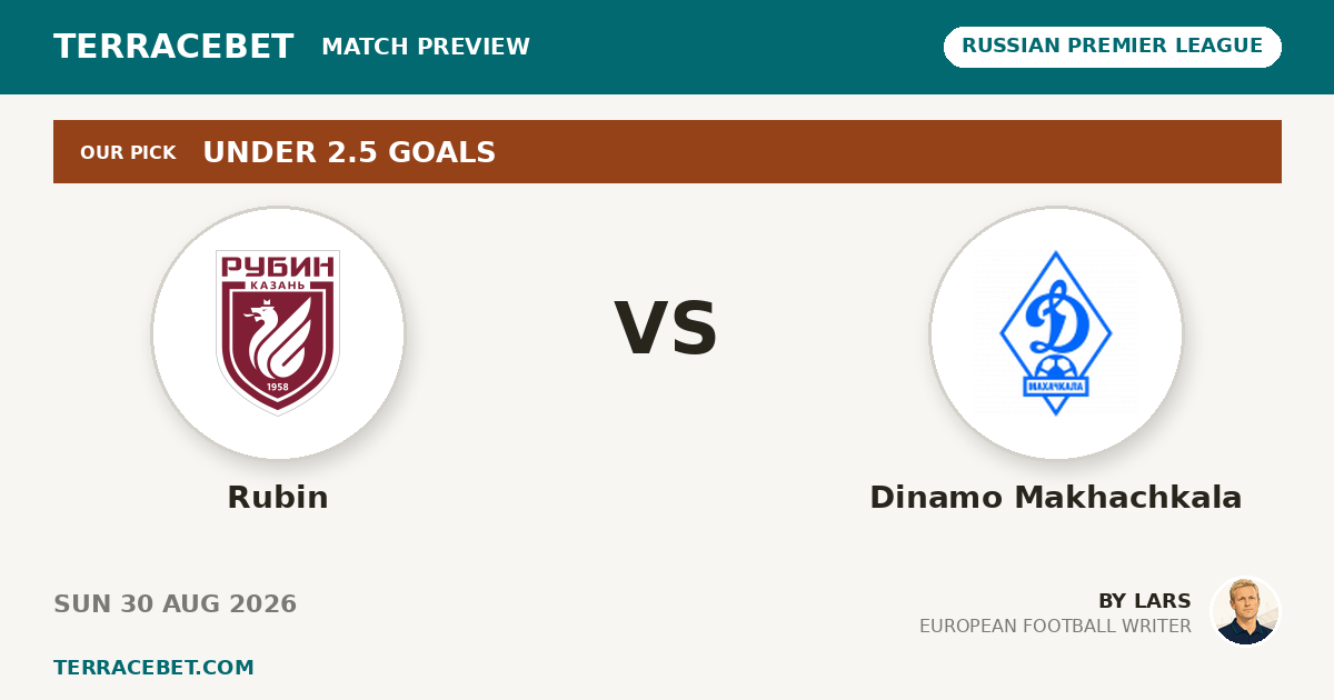 Rubin vs Dinamo Makhachkala preview by Lars for TerraceBet