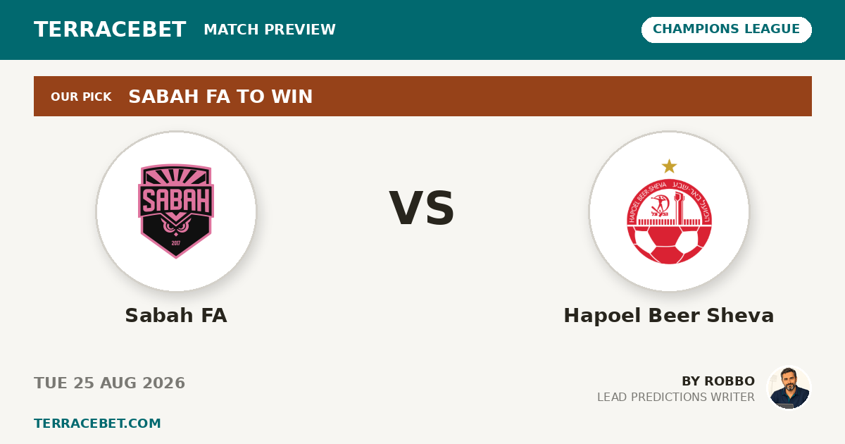 Sabah FA vs Hapoel Beer Sheva preview by Robbo for TerraceBet