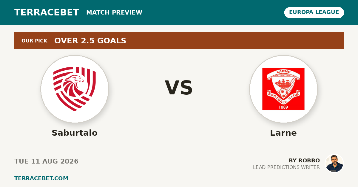 Saburtalo vs Larne preview by Robbo for TerraceBet