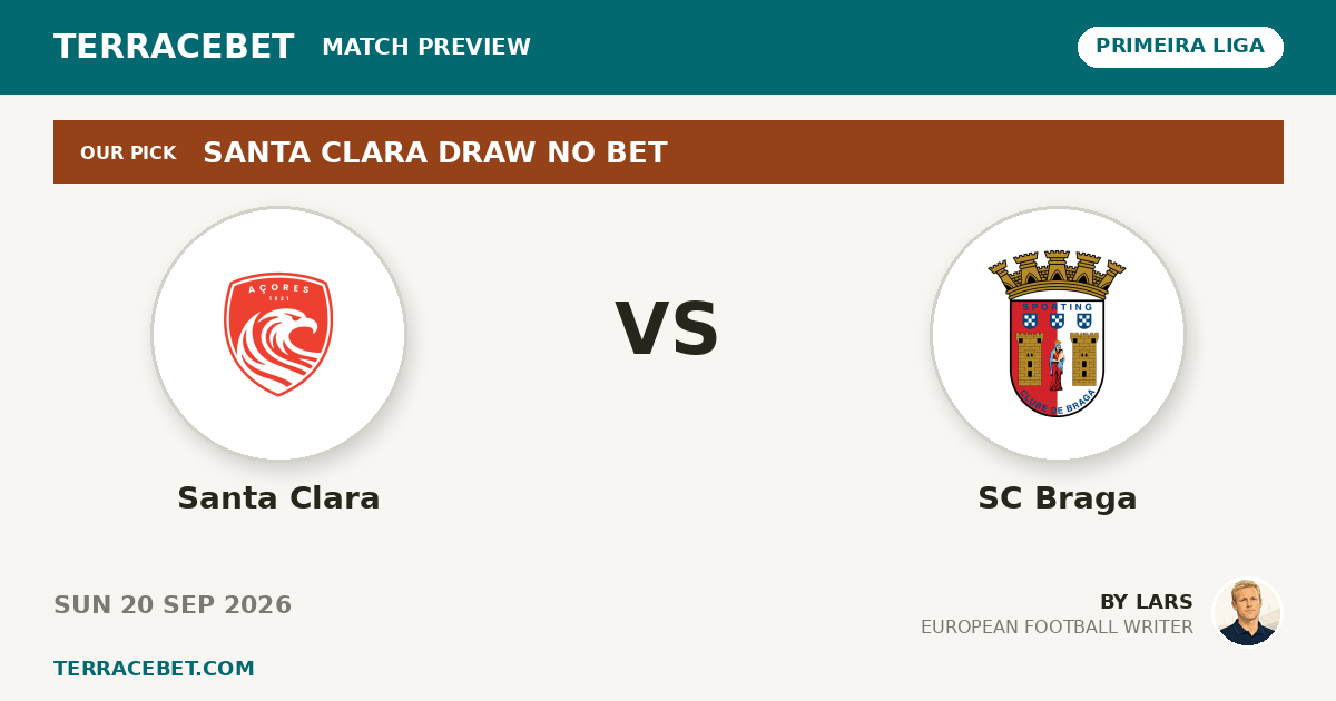 Santa Clara vs SC Braga preview by Lars for TerraceBet