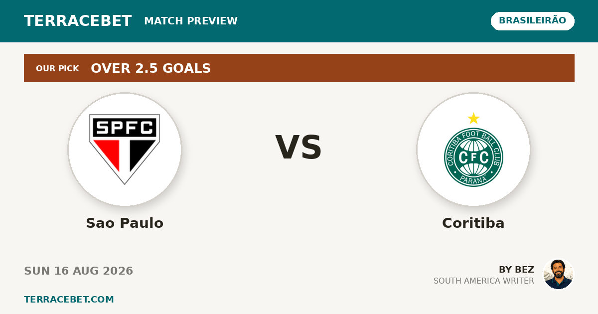 Sao Paulo vs Coritiba preview by Bez for TerraceBet