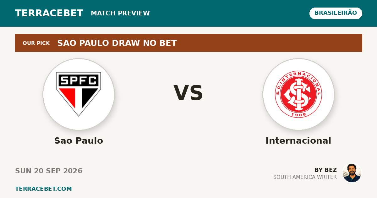 Sao Paulo vs Internacional preview by Bez for TerraceBet