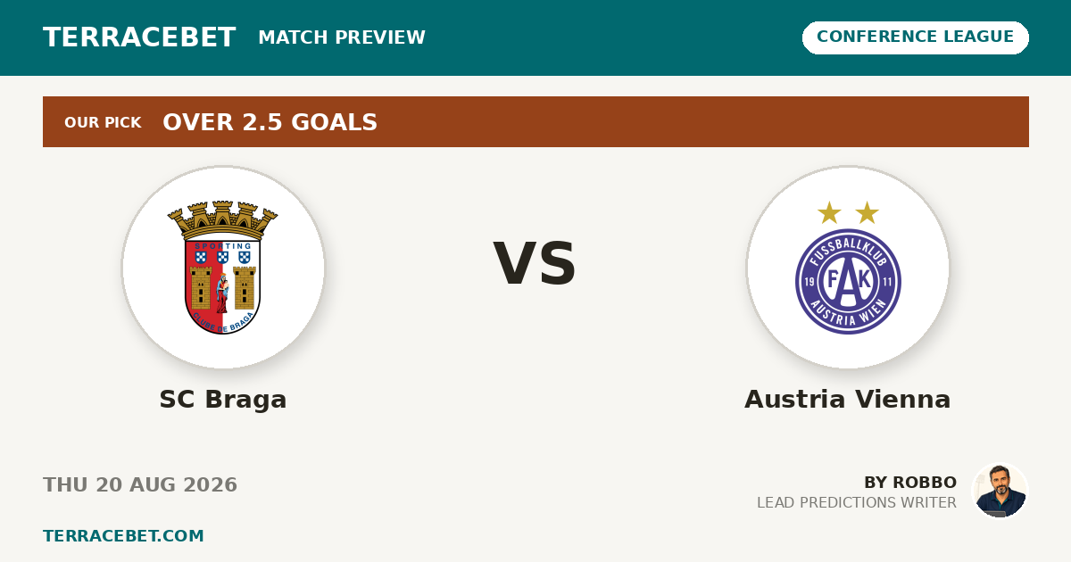 SC Braga vs Austria Vienna preview by Robbo for TerraceBet